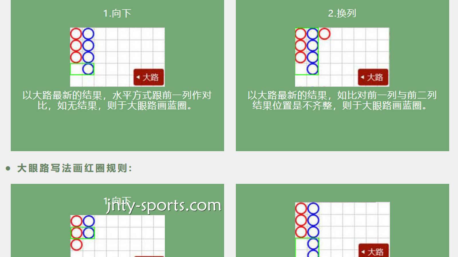 想要熟练玩转BTI百家乐，“路”必须得了解